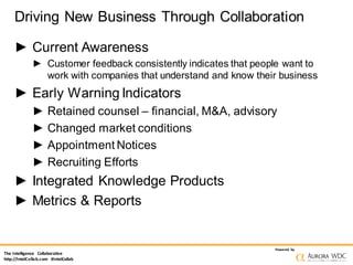 The Intelligence Collaborative
http://IntelCollab.com #IntelCollab
Powered by
Driving New Business Through Collaboration
►...