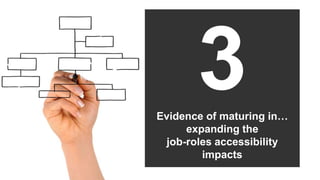 3Evidence of maturing in…
expanding the
job-roles accessibility
impacts
 