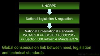 UNCRPD
National legislation & regulation
National / international standards
WCAG 2.0 => ISO/IEC 40500:2012
=> Section 508 ...