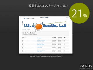 改善したコンバージョン率！
21%
Kairos3  http://www.kairosmarketing.net/kairos3/
 