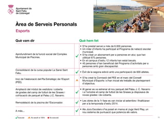 Àrea de Serveis Personals
Esports
•	S’ha prestat servei a més de 6.000 persones.
•	Un miler d’infants ha participat al Programa de natació escolar
municipal.
•	S’ha creat un abonament per a persones en atur, que han
utilitzat 675 persones.
•	En el campus d’estiu 12 infants han estat becats.
•	40 persones s’han beneficiat del Programa d’activitats per a
persones amb gran discapacitat.
•	Èxit de la segona edició amb una participació de 600 atletes.
•	S’ha creat la Comissió del PEE en el marc del Consell
Municipal d’Esports i s’han iniciat els treballs de plantejament
d’objectius.
•	Al gener es va estrenar el nou parquet del Palau J. C. Navarro
i a l’octubre el camp de futbol de les Grases ja disposava de
noves grades i de coberta.
•	Les obres de la 1r fase es van iniciar al setembre i finalitzaran
per a la temporada d’estiu 2014.
•	Als Jocs Escolars s’ha posat en marxa el Juga Verd Play, un
nou sistema de puntuació que potencia els valors.
Aprofundiment de la funció social del Complex
Municipal de Piscines.
Consolidació de la cursa popular La Sansi Sant
Feliu.
Inici de l’elaboració del Pla Estratègic de l’Esport
(PEE).
Remodelació de la piscina de l’Escorxador.
Ampliació del mòdul de vestidors i coberta
de grades del camp de futbol de les Grases i
col·locació de parquet al Palau J.C. Navarro.
A més...
Què vam dir Què hem fet
No executatExecutat No assolit al 100% 16
 