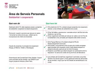Àrea de Serveis Personals
Solidaritat i cooperació
•	S’ha destinat el 0,7% a desenvolupar projectes de cooperació
directa i a les entitats de solidaritat de la ciutat.
•	S’han fet tallers, exposicions i xerrades entorn del Dia de la No
Violència i per la Pau.
•	S’han organitzat activitats per educar en valors com la Fira de
la Solidaritat o les Jornades pel respecte dels drets humans.
•	Amb Figuig (Marroc) s’ha desenvolupat el Pla de
Desenvolupament Comunal.
•	Amb Estelí, conjuntament amb la xarxa de ciutats europees
agermanades amb aquesta ciutat s’està desenvolupant el
projecte educatiu aprovat per la Unión Europea.
•	Projecte Local Med que desenvolupem en partenariat amb la
Diputació i la xarxa de ciutats de la província de Barcelona
•	Les entitats del Consell han organitzat 3 activitats conjuntes.
També s’ha donat suport i s’han gestionat totes les demandes
de les entitats i ong’s que han fet treball de sensibilització a la
ciutat.
Destinació del 0,7% dels ingressos propis a projectes
de solidaritat i cooperació al desenvolupament.
Promoció i suport a accions per educar en valors
i fomentar la cultura de la pau, vetllant per la
incorporació de criteris de diversitat.
Impuls de projectes municipals de cooperació
(Figuig, al Marroc i Estelí, a Nicaragua).
Dinamització del Consell Sant Feliu Solidari. Suport
a les activitats de les entitats i les ONGD’s que
tinguin projecció directa a Sant Feliu.
Què vam dir Què hem fet
No executatExecutat No assolit al 100% 22
 