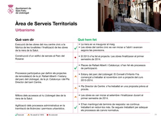Àrea de Serveis Territorials
Urbanisme
•	La riera es va inaugurar al maig.
•	Les obres del centre cívic es van iniciar a l’abril i avancen
segons les previsions.
•	El 2013 s’ha fet el projecte. Les obres finalitzaran el primer
semestre de 2014.
•	Places de Rafael Alberti i Catalunya: s’han fet els processos
de participació.
•	Estany del parc del Llobregat: El Consell d’Infants l’ha
començat a treballar al novembre com a projecte del curs
2013-2014.
•	Pla Director de Centre: s’ha treballat en una proposta prèvia al
procés.
•	Les obres es van iniciar al setembre i finalitzaran durant el
primer semestre de 2014.
•	S’han mantingut els terminis de resposta i es continua
treballant en reduir-los més. Se segueix treballant per adequar
els processos als canvis normatius.
Execució de les obres del nou centre cívic a la
fàbrica de les tovalloles i finalització de les obres
de la riera de la Salut.
Millora dels accessos al riu Llobregat des de la
riera de la Salut.
Agilització dels processos administratius en la
tramitació de llicències i permisos urbanístics.
Construcció d’un edifici de serveis al Parc del
Roserar.
Processos participatius per definir els projectes
de remodelació de la pl. Rafael Alberti i l’estany
del parc del Llobregat, de la pl. Catalunya i del Pla
Director del barri Centre.
Què vam dir Què hem fet
No executatExecutat No assolit al 100% 24
 