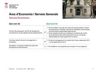 Àrea d’Economia i Serveis Generals
Serveis Econòmics
•	Es fan anàlisis mensuals de l’execució pressupostària i davant
les desviacions s’adopten mesures en despeses consensuades
amb els àmbits responsables dels serveis.
•	S’han adoptat acords que modifiquen el sistema de control
de la facturació dels subministraments que es vincula als
responsables de cada equipament i/o servei.
•	El termini de pagament s’ha reduït de 87 dies a desembre 2012
a 40 al desembre de 2013.
•	Es treballa en una proposta que incorpori la nova regulació.
Control del pressupost i del Pla de Sanejament,
incorporant en la seva gestió tots els departaments.
Continuar reduint el termini de pagament a
proveïdors.
Actualitzar i incorporar l’anàlisi de costos als
procediments administratius.
Què vam dir Què hem fet
No executatExecutat No assolit al 100% 33
 