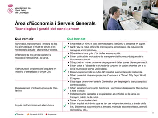 Àrea d’Economia i Serveis Generals
Tecnologies i gestió del coneixement
•	S’ha reduït un 10% el cost de missatgeria i un 30% la despesa en paper.
•	Sant Feliu ha rebut diferents premis per la simplificació i la reducció de
càrregues administratives.
•	S’ha elaborat una guia d’ús de les xarxes socials.
•	S’han publicat els indicadors de transparència i bones pràctiques de la
Comunicació Local.
•	S’ha posat en marxa un servei de pagament de les zones blaves per mòbil.
•	S’han posat a l’abast de la ciutadania conjunts de dades obertes per a la
seva reutilització (portal Open data).
•	Desenvolupament de les rutes QR i realitat augmentada de Collserola.
•	S’han presentat diversos projectes d’innovació a l’Smart City Expo World
Congress.
•	S’ha signat un conveni amb la Generalitat per desplegar la banda ampla a
centres públics.
•	S’han signat convenis amb Telefònica i Jazztel per desplegar la fibra òptica
a tota la ciutat.
•	Instal·lació amb pantalles a les parades i als vehicles de la xarxa de
transport públic de la ciutat.
•	Tauler d’anuncis electrònic.
•	S’han ampliat els tràmits que es fan per mitjans electrònics, a través de la
Seu Electrònica (subvencions a entitats, matrícula escoles bressol, atenció
domiciliària, etc.).
Renovació, transformació i millora de les
TIC per adequar el nivell de servei a les
necessitats actuals i alhora reduir costos.
Desplegament d’infraestructures de fibra
òptica.
Impuls de l’administració electrònica.
Ordenació de les xarxes socials i la
reputació institucional a la xarxa.
Estructuració de polítiques singulars en
matèria d’estratègies d’Smart City.
Què vam dir Què hem fet
No executatExecutat No assolit al 100%
34
 