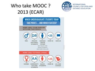 Who take MOOC ?
2013 (ECAR)
 
