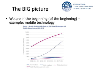 The BIG picture
• We are in the beginning (of the beginning) –
example: mobile technology
 