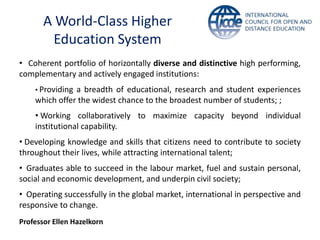 A World-Class Higher
Education System
• Coherent portfolio of horizontally diverse and distinctive high performing,
complementary and actively engaged institutions:
• Providing a breadth of educational, research and student experiences
which offer the widest chance to the broadest number of students; ;
• Working collaboratively to maximize capacity beyond individual
institutional capability.
• Developing knowledge and skills that citizens need to contribute to society
throughout their lives, while attracting international talent;
• Graduates able to succeed in the labour market, fuel and sustain personal,
social and economic development, and underpin civil society;
• Operating successfully in the global market, international in perspective and
responsive to change.
Professor Ellen Hazelkorn
 