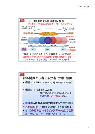 2014/03/24	
3	
製品設計	
日常生活	
バックヤード	
 フロントヤード	
経験価値	
購買行動	
「製品（モノ）を伝える」から「経験価値（コト）を伝える」へ
供給側だけではなく利用者側の情報も積極的に扱う
ビッグデータによる循環型バリューチェーンの実現	
データ共有による価値共創と協働
ビッグデータによるプロダクト・サービスデザイン
製品利用	
サービス設計	
サービス利用	
視点	
供給側
の視座	
顧客から
の視座	
視点	
視点	
顧客接点	
Point of Service	
利用者（顧客）	
「モノ」から「コト」への
パラダイムシフト	
生活現場	
研究・開発現場	
ビッグデータによる
　　　フィードバック	
提供者	
評価関数から考える共有・共創・協働	
•  価値モノ =	
  f(モノ)	
  =	
  f(what,	
  α)	
  (α	
  =	
  何らかの前提）	
  
•  価値コト =	
  f(コト)=f(5W1H)	
  
	
  	
  	
  	
  	
  	
  	
  	
  	
  	
  	
  	
  	
  	
  	
  	
  	
  	
  	
  	
  	
  	
  	
  	
  =f(what,	
  who,where,	
  when,…	
  )	
  
　　　　　　　　=f(提供物、人、状況、etc….)	
  
•  提供物→複数の組織で提供する方が効率的	
  
•  人と状況→利用現場で評価する方が合理的	
  
•  →　この組み合わせをビッグデータとして収集	
  
•  オープン・ユーザー志向イノベーション	
  
 