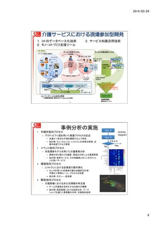 2014/03/24	
6	
介護サービスにおける現場参加型開発
１．コトのデータベース化技術	
２．モノ・コトづくり支援ツール	
３．サービス知識活用技術	
11	
Web
$
$
( )
!
$
$
$
$
!
$
$
$
Linked$data
B
C
A
Linked!Data !
$
$
!
Web
!
!
1.  $
2.  $
3.  $
4. 
事例分析の実施	
•  手続き指向プロセス	
  
–  アクティビティ図を用いた看護プロセスの記述	
  
•  迅速かつ安全な手順を構築する上で有効	
  
•  他の例：クリニカルパス、レストランの受発注管理、企
業内承認プロセス管理	
  
•  イベント指向プロセス	
  
–  状態遷移モデルを用いた介護業務分析	
  	
  
•  業務の切り替わりの頻度、原因の分析による業務管理	
  
•  他の例:	
  保育サービス,	
  その他顧客とのインタラクショ
ンの多いサービス	
  
Ope.	
  A	
Ope.	
  B	
If A is b	
Yes	
No	
Activity
diagram	
•  環境指向プロセス	
  
–  レストランにおける従業員行動可視化	
  
•  センサを用いた従業員行動の自動的な計測・	
  
可視化⇒業務ルール、プロセスの改善	
  
•  他の例：タクシー、配送業	
  
•  関係指向プロセス	
  
–  介護現場における非公式情報共有支援	
  	
  
•  チーム内連係を活性化する仕組みの構築	
  
•  他の例：救急医療における会話分析、ワーク
ショップを通じた業務観の共有、対面検知技術	
  
 