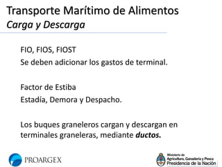 Transporte Marítimo de Alimentos
Carga y Descarga
FIO, FIOS, FIOST
Se deben adicionar los gastos de terminal.
Factor de Estiba
Estadía, Demora y Despacho.
Los buques graneleros cargan y descargan en
terminales graneleras, mediante ductos.
 