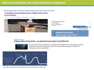 BESOIN DE RÉSOUDRE DES PROBLÉMATIQUES COMMUNES
http://www.withoutmodel.com/calimaq/7-modeles-economiques-pour-lopen-dans-lart-et-la-culture/
http://libertic.wordpress.com/2013/09/24/vers-la-fin-du-baby-blues-de-lopen-data
/
Vers la fin du baby blues de l’open data ?
24/09/2013 par Libertic
 