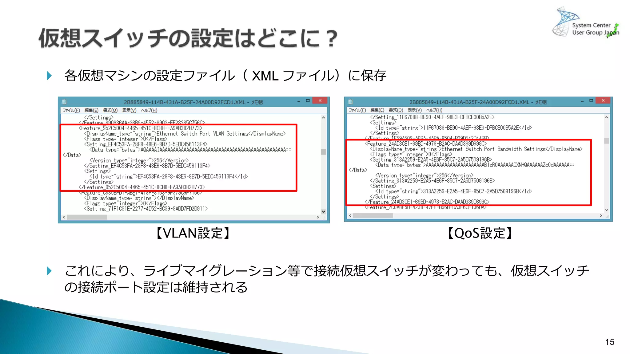 15
 各仮想マシンの設定ファイル（ XML ファイル）に保存
 これにより、ライブマイグレーション等で接続仮想スイッチが変わっても、仮想スイッチ
の接続ポート設定は維持される
【VLAN設定】 【QoS設定】
 