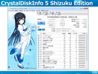 [33]
CrystalDiskInfo 5 Shizuku Edition
 