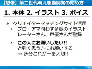 [37]
1. 本体 2. イラスト 3. ボイス
 クリエイターマッチングサイト活用
• プロ・アマ問わず多数のイラスト
レーターさん、声優さんが登録
• この人にお願いしたい!!
と強く思う方にお願いする
⇒ 多分これが一番大切!!
【想像】第二世代萌え駆動開発の始め方
 