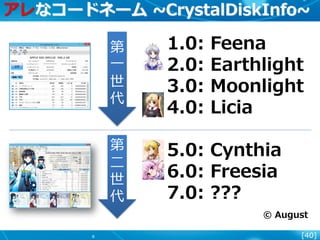 [40]
アレなコードネーム ~CrystalDiskInfo~
1.0: Feena
2.0: Earthlight
3.0: Moonlight
4.0: Licia
5.0: Cynthia
6.0: Freesia
7.0: ???
© August
第
一
世
代
第
二
世
代
 
