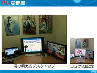 [45]
アレな部屋
コミケ83記念漢の萌えるデスクトップ
 