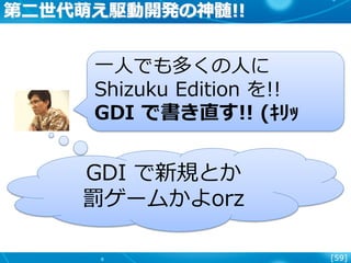 [59]
一人でも多くの人に
Shizuku Edition を!!
GDI で書き直す!! (ｷﾘｯ
GDI で新規とか
罰ゲームかよorz
第二世代萌え駆動開発の神髄!!
 