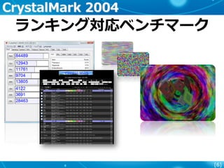 [6]
CrystalMark 2004
ランキング対応ベンチマーク
 