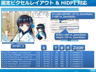 [64]
固定ピクセルレイアウト & HiDPI 対応
m_CtrlFirmware.InitControl (256 + OFFSET_X, 88, 180, 20, m_ZoomRatio,
m_CtrlSerialNumber.InitControl(256 + OFFSET_X, 112, 180, 20, m_ZoomRatio,
m_CtrlInterface.InitControl (256 + OFFSET_X, 136, 180, 20, m_ZoomRatio,
m_CtrlTransferMode.InitControl(256 + OFFSET_X, 160, 180, 20, m_ZoomRatio,
m_CtrlDriveMap.InitControl (256 + OFFSET_X, 184, 180, 20, m_ZoomRatio,
m_CtrlAtaAtapi.InitControl (256 + OFFSET_X, 208, 408, 20, m_ZoomRatio,
m_CtrlFeature.InitControl (256 + OFFSET_X, 232, 408, 20, m_ZoomRatio,
x Y W H Zoom
Width=180*m_ZoomRatio
Height=20*m_ZoomRatio
X=(256+OFFSET_X)*m_ZoomRatio
Y=88*m_ZoomRatio
OFFSET_X
 