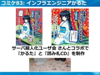 [76]
コミケ83: インフラエンジニアかるた
サーバ擬人化ユーザ会 さんとコラボで
『かるた』と『読み札CD』を制作
 