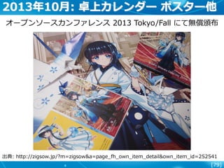 [79]
2013年10月: 卓上カレンダー ポスター他
出典: http://zigsow.jp/?m=zigsow&a=page_fh_own_item_detail&own_item_id=252541
オープンソースカンファレンス 2013 Tokyo/Fall にて無償頒布
 