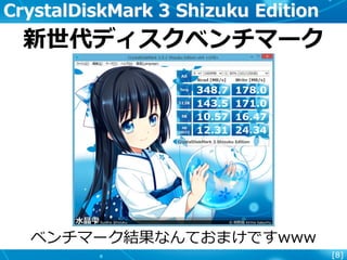 [8]
CrystalDiskMark 3 Shizuku Edition
新世代ディスクベンチマーク
ベンチマーク結果なんておまけですwww
 