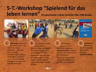 5-T.-Workshop “Spielend für das
leben lernen” Ein geschulter Lehrer erreicht über 500 Kinder
mit unserem Programm „Spielend für das Leben lernen“
Workshop, eigens für
die Lehrerinnen und
Lehrer der Region
entwickelt, zeigt, wie
man wichtige
Charaktereigenschaften
durch Sport und Spiel
stärkt: Verantwortung,
Teamgeist, Disziplin und
Selbstbewusstsein.
1. Um sensible Themen
ansprechen zu
können, zeigen wir Spiele,
die eine vertrauensvolle
Atmosphäre schaffen.
Außerdem üben wir, wie
die Erfahrungen aus den
Spielen auf das tägliche
Leben übertragen werden
können.
2. LehrerInnen
integrieren die
Workshop Inhalte im
Sportunterricht an ihren
Schulen und dienen so als
Multiplikatoren.
Die Kinder haben Spaß
und werden spielerisch
gestärkt und aufgeklärt.
3. Nachhaltige
Vertiefung
des Wissens mit
dem Jambo
Bukoba
Lehrerhandbuch.
4.
9
 