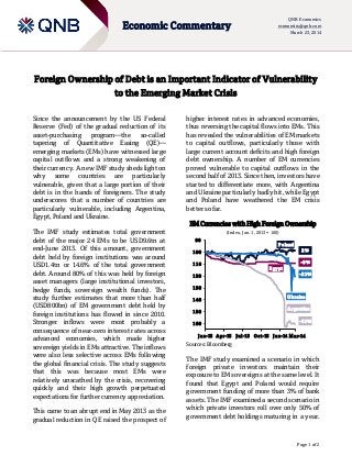 Page 1 of 2
Economic Commentary
QNB Economics
economics@qnb.com
March 23, 2014
Foreign Ownership of Debt is an Important Indicator of Vulnerability
to the Emerging Market Crisis
Since the announcement by the US Federal
Reserve (Fed) of the gradual reduction of its
asset-purchasing program—the so-called
tapering of Quantitative Easing (QE)—
emerging markets (EMs) have witnessed large
capital outflows and a strong weakening of
their currency. A new IMF study sheds light on
why some countries are particularly
vulnerable, given that a large portion of their
debt is in the hands of foreigners. The study
underscores that a number of countries are
particularly vulnerable, including Argentina,
Egypt, Poland and Ukraine.
The IMF study estimates total government
debt of the major 24 EMs to be USD9.6tn at
end-June 2013. Of this amount, government
debt held by foreign institutions was around
USD1.4tn or 14.6% of the total government
debt. Around 80% of this was held by foreign
asset managers (large institutional investors,
hedge funds, sovereign wealth funds). The
study further estimates that more than half
(USD800bn) of EM government debt held by
foreign institutions has flowed in since 2010.
Stronger inflows were most probably a
consequence of near-zero interest rates across
advanced economies, which made higher
sovereign yields in EMs attractive. The inflows
were also less selective across EMs following
the global financial crisis. The study suggests
that this was because most EMs were
relatively unscathed by the crisis, recovering
quickly and their high growth perpetuated
expectations for further currency appreciation.
This came to an abrupt end in May 2013 as the
gradual reduction in QE raised the prospect of
higher interest rates in advanced economies,
thus reversing the capital flows into EMs. This
has revealed the vulnerabilities of EM markets
to capital outflows, particularly those with
large current account deficits and high foreign
debt ownership. A number of EM currencies
proved vulnerable to capital outflows in the
second half of 2013. Since then, investors have
started to differentiate more, with Argentina
and Ukraine particularly badly hit, while Egypt
and Poland have weathered the EM crisis
better so far.
EM Currencies with High Foreign Ownership
(Index, Jan. 1, 2013 = 100)
Sources: Bloomberg
The IMF study examined a scenario in which
foreign private investors maintain their
exposure to EM sovereigns at the same level. It
found that Egypt and Poland would require
government funding of more than 3% of bank
assets. The IMF examined a second scenario in
which private investors roll over only 50% of
government debt holdings maturing in a year.
Mar-14
Egypt
Poland
Ukraine
90
100
110
120
130
140
150
160
Jan-13 Apr-13 Jul-13 Oct-13 Jan-14
-21%
-9%
-61%
2%
Argentina
 