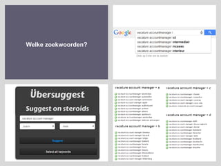 Welke zoekwoorden?
 