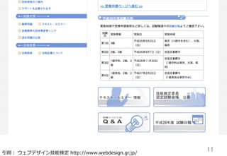 11	
引⽤用：  ウェブデザイン技能検定  http://www.webdesign.gr.jp/
 