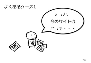 38	
よくあるケース1
えっと、
今のサイトは
こうで・・・
 