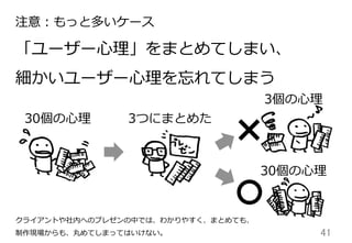 41	
注意：もっと多いケース
「ユーザー⼼心理理」をまとめてしまい、
細かいユーザー⼼心理理を忘れてしまう
30個の⼼心理理 3つにまとめた
3個の⼼心理理
30個の⼼心理理
クライアントや社内へのプレゼンの中では、わかりやすく、まとめても、
制作現場からも、丸めてしまってはいけない。
 