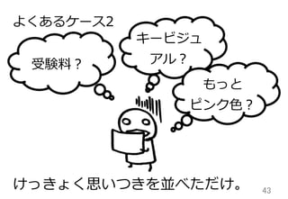 43	
よくあるケース2
受験料料？
キービジュ
アル？
もっと
ピンク⾊色？
けっきょく思いつきを並べただけ。
 