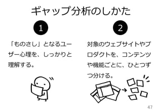 ギャップ分析のしかた
47	
「ものさし」となるユー
ザー⼼心理理を、しっかりと
理理解する。
対象のウェブサイトやプ
ロダクトを、コンテンツ
や機能ごとに、ひとつず
つ分ける。
1 2
 