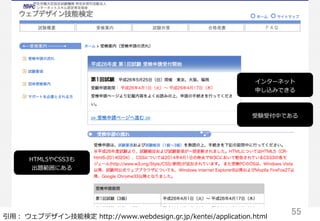 55	
引⽤用：  ウェブデザイン技能検定  http://www.webdesign.gr.jp/kentei/application.html
受験受付中である
HTML5やCSS3も
出題範囲にある
インターネット
申し込みできる
 