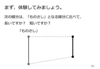 20	
まず、体験してみましょう。
次の線分は、「ものさし」となる線分に⽐比べて、
⻑⾧長いですか？ 　短いですか？
「ものさし」
 
