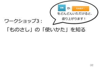 32	
ワークショップ3：
「ものさし」の「使いかた」を知る
や 　 　 　_̲
をどんどんいただけると、
盛り上がります！
 