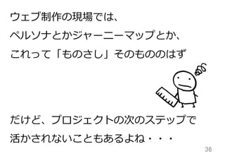 36	
ウェブ制作の現場では、
ペルソナとかジャーニーマップとか、
これって「ものさし」そのもののはず
だけど、プロジェクトの次のステップで
活かされないこともあるよね・・・
 