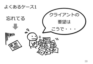 39	
よくあるケース1
クライアントの
要望は
こうで・・・
忘れてる
 