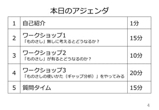 本⽇日のアジェンダ
4	
1 ⾃自⼰己紹介 1分
2 ワークショップ1
「ものさし」無しに考えるとどうなるか？
15分
3 ワークショップ2
「ものさし」が有るとどうなるのか？
10分
4 ワークショップ3
「ものさしの使いかた（ギャップ分析）」をやってみる
20分
5 質問タイム 15分
 
