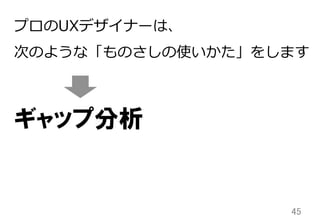 45	
プロのUXデザイナーは、
次のような「ものさしの使いかた」をします
ギャップ分析
 
