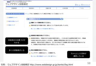 58	
引⽤用：  ウェブデザイン技能検定  http://www.webdesign.gr.jp/kentei/faq.html
多くの受験者がいる
技能検定の位置づけが
わかる
ちゃんとした団体が
運営している
 