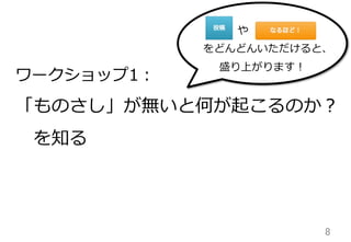 8	
ワークショップ1：
「ものさし」が無いと何が起こるのか？
 　を知る
や 　 　 　_̲
をどんどんいただけると、
盛り上がります！
 