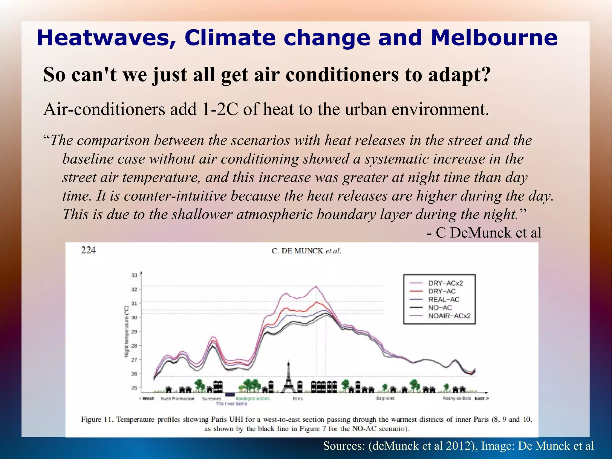 Heatwaves, Climate change and Melbourne
So can't we just all get air conditioners to adapt?
Air-conditioners add 1-2C of heat to the urban environment.
“The comparison between the scenarios with heat releases in the street and the
baseline case without air conditioning showed a systematic increase in the
street air temperature, and this increase was greater at night time than day
time. It is counter-intuitive because the heat releases are higher during the day.
This is due to the shallower atmospheric boundary layer during the night.”
- C DeMunck et al
Sources: (deMunck et al 2012), Image: De Munck et al
 