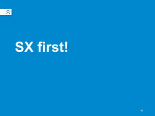 38
SX first!
 