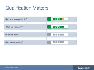 © The TAS Group 2014
Qualification Matters
 