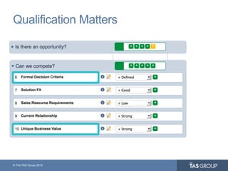 © The TAS Group 2014
Qualification Matters
 
