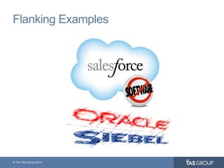 © The TAS Group 2014
Flanking Examples
 