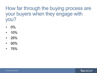 © The TAS Group 2014
How far through the buying process are
your buyers when they engage with
you?
•  0%
•  10%
•  25%
•  50%
•  75%
 
